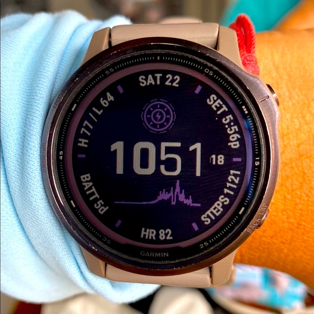 Garmin Fenix 6S Solar Women of Adventure